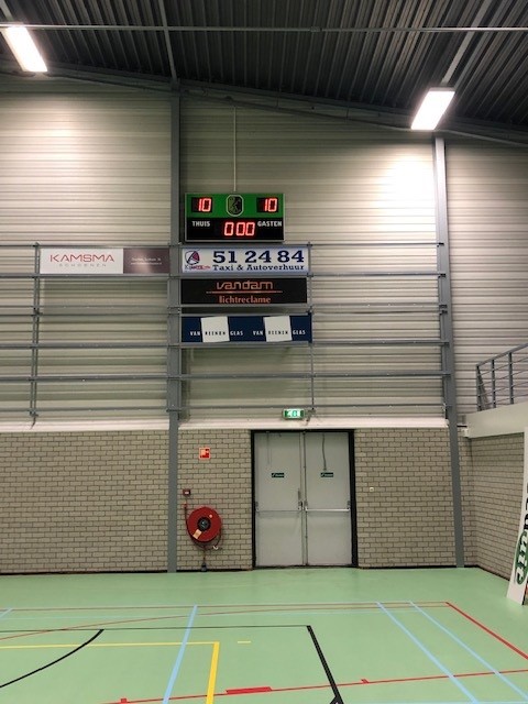 Scoreborden